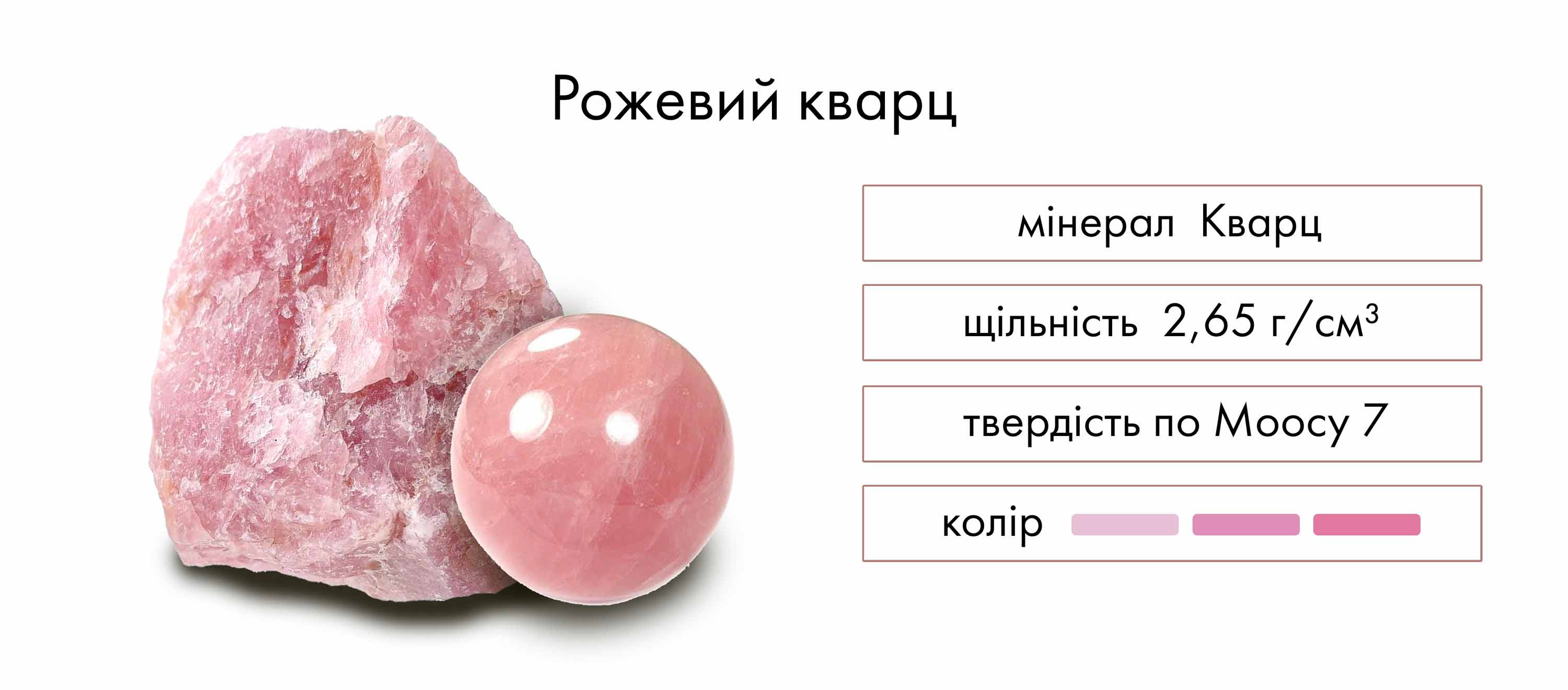 Історія походження каменя рожевий кварц