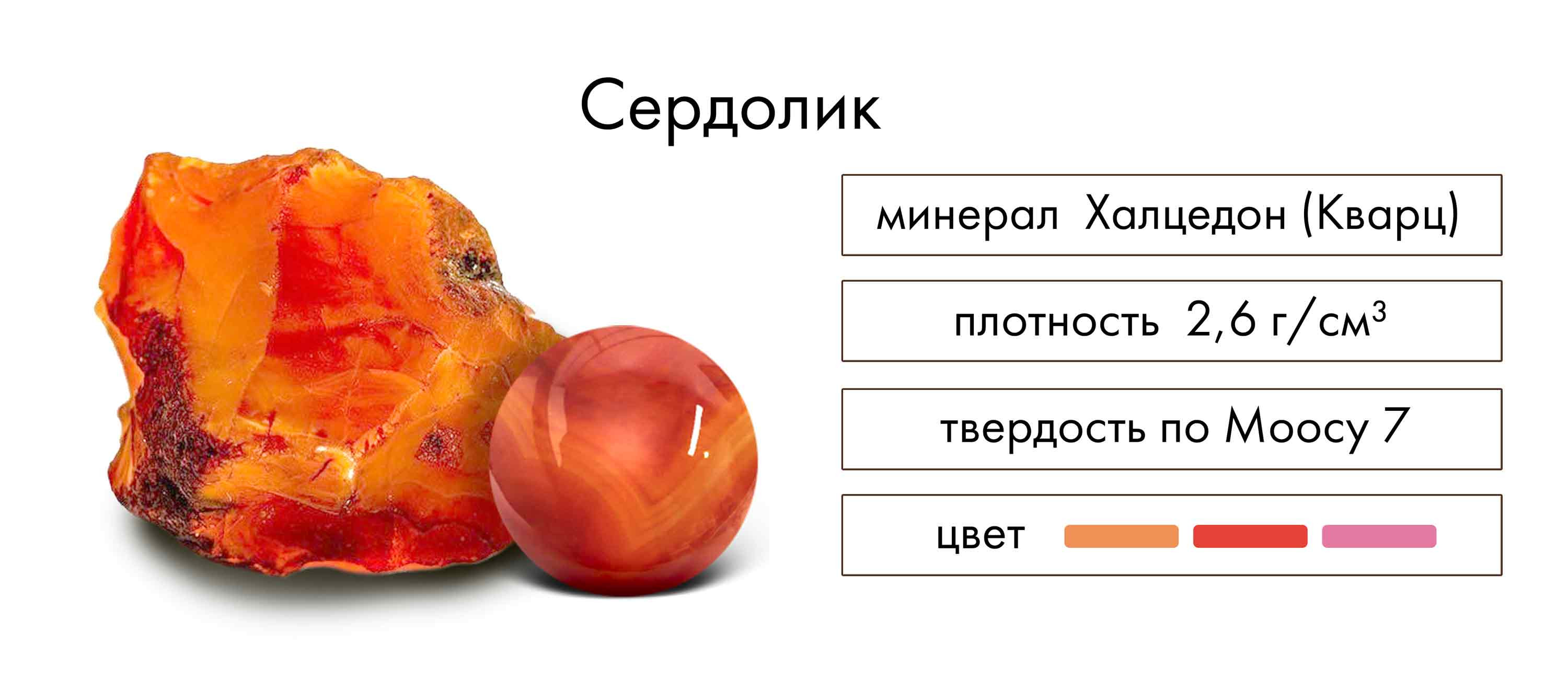 Камень Сердолик: свойства, фото, знак зодиака, цвет и значение - luchistii-sudak.ru