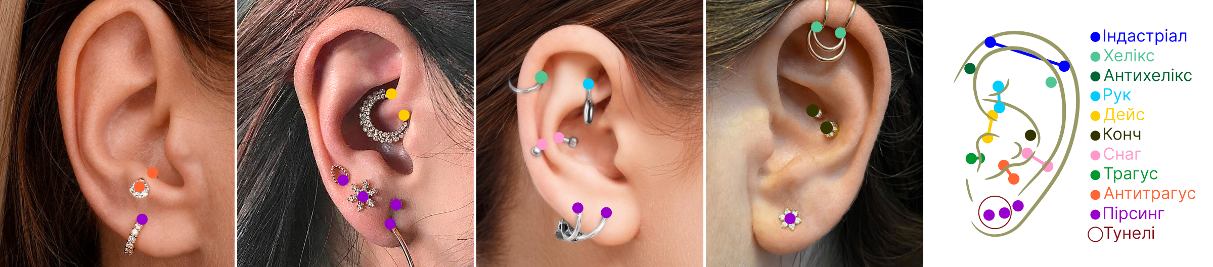 пробиті вуха