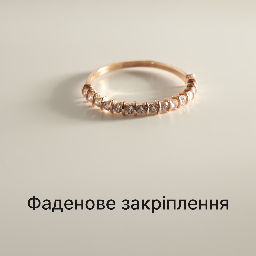 ювелірні камені