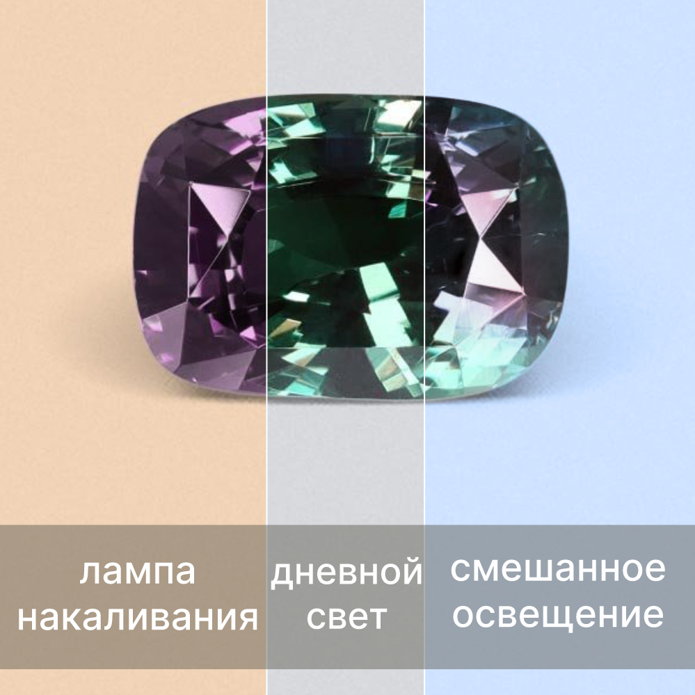 какой камень меняет цвет