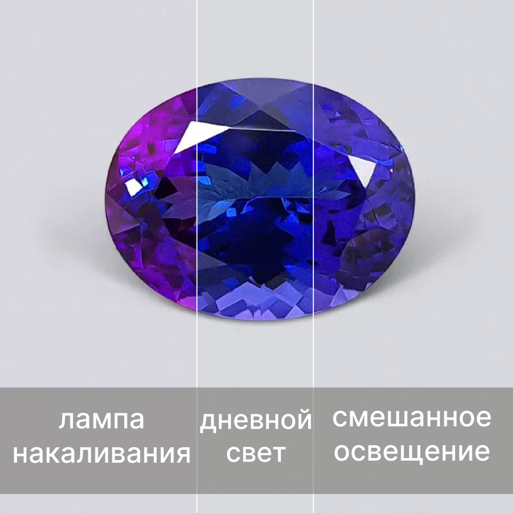 как называется камень который меняет цвет