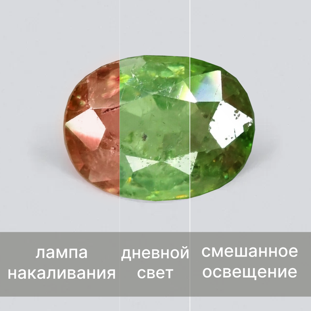 камень переливающийся разными цветами