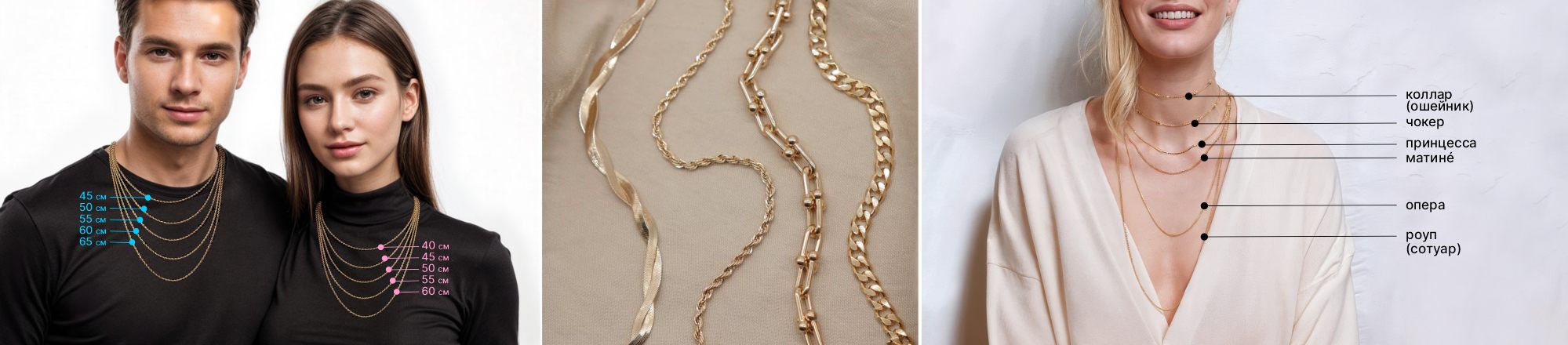 Размеры цепочки