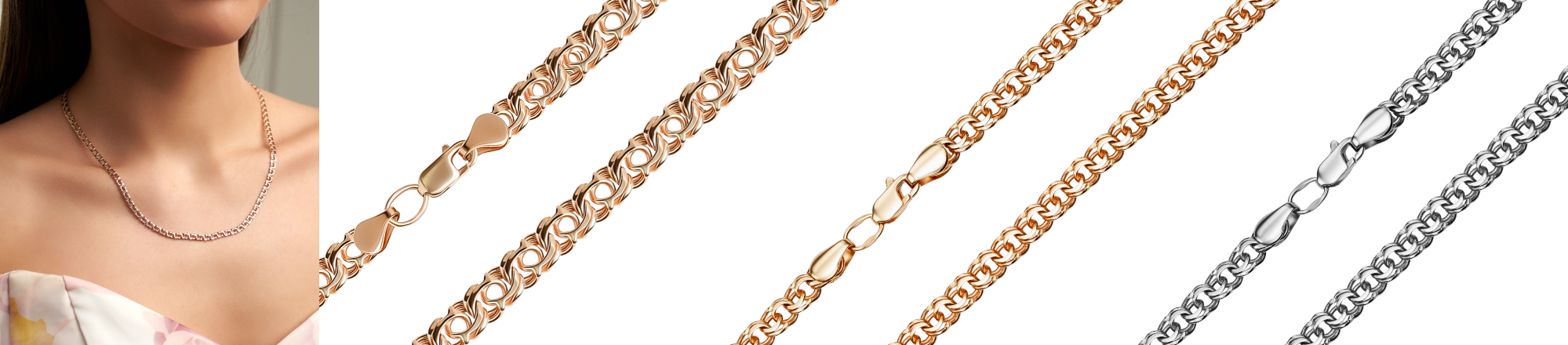 длина цепочки