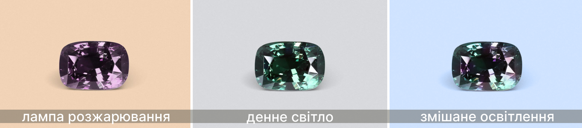 натуральні камені назви