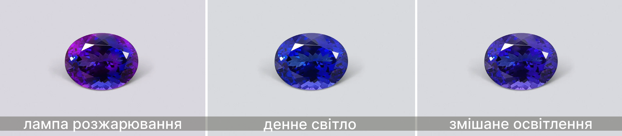 напівдорогоцінні камені назви