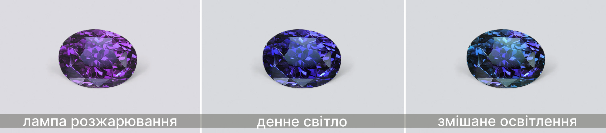 сині дорогоцінні камені