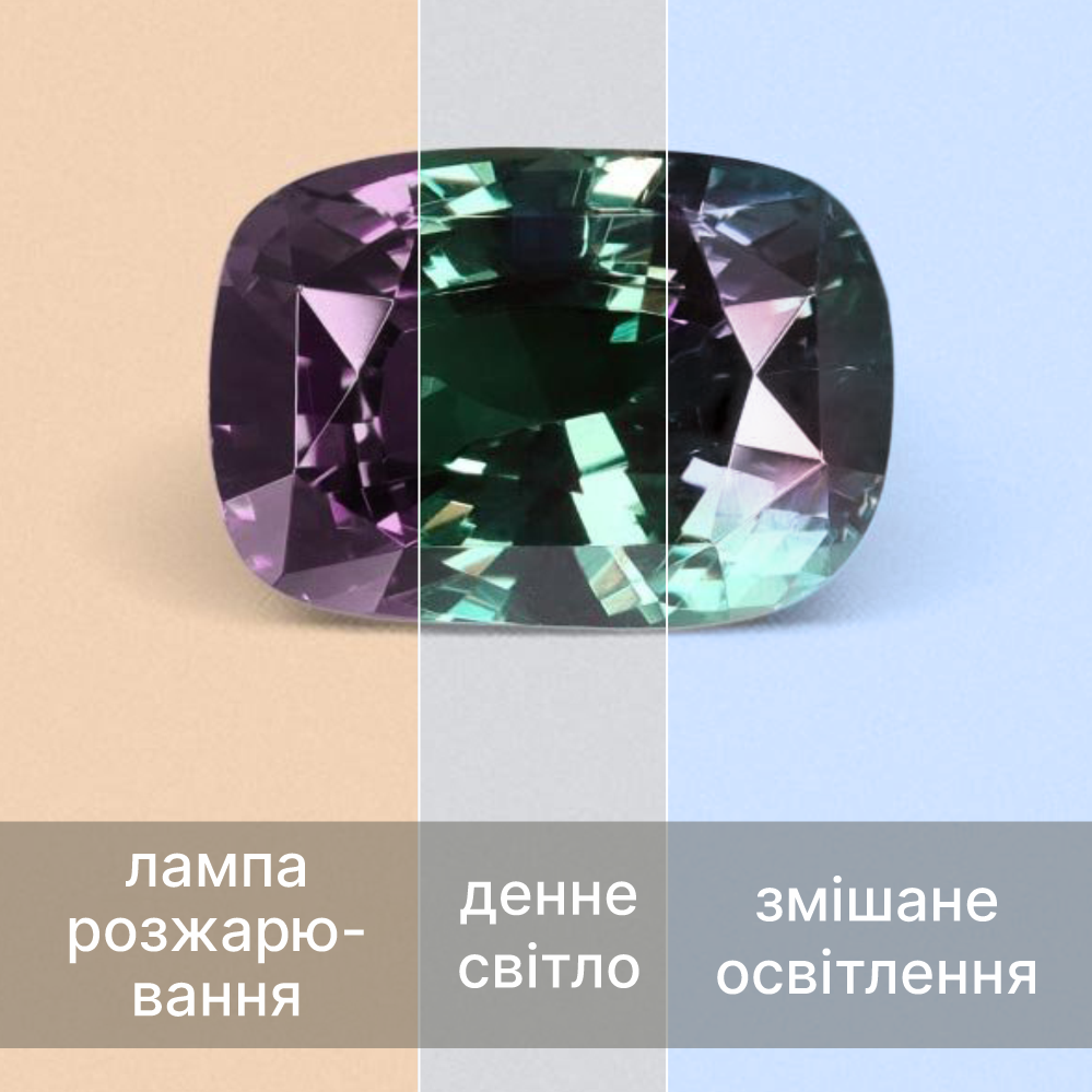 камінь хамелеон