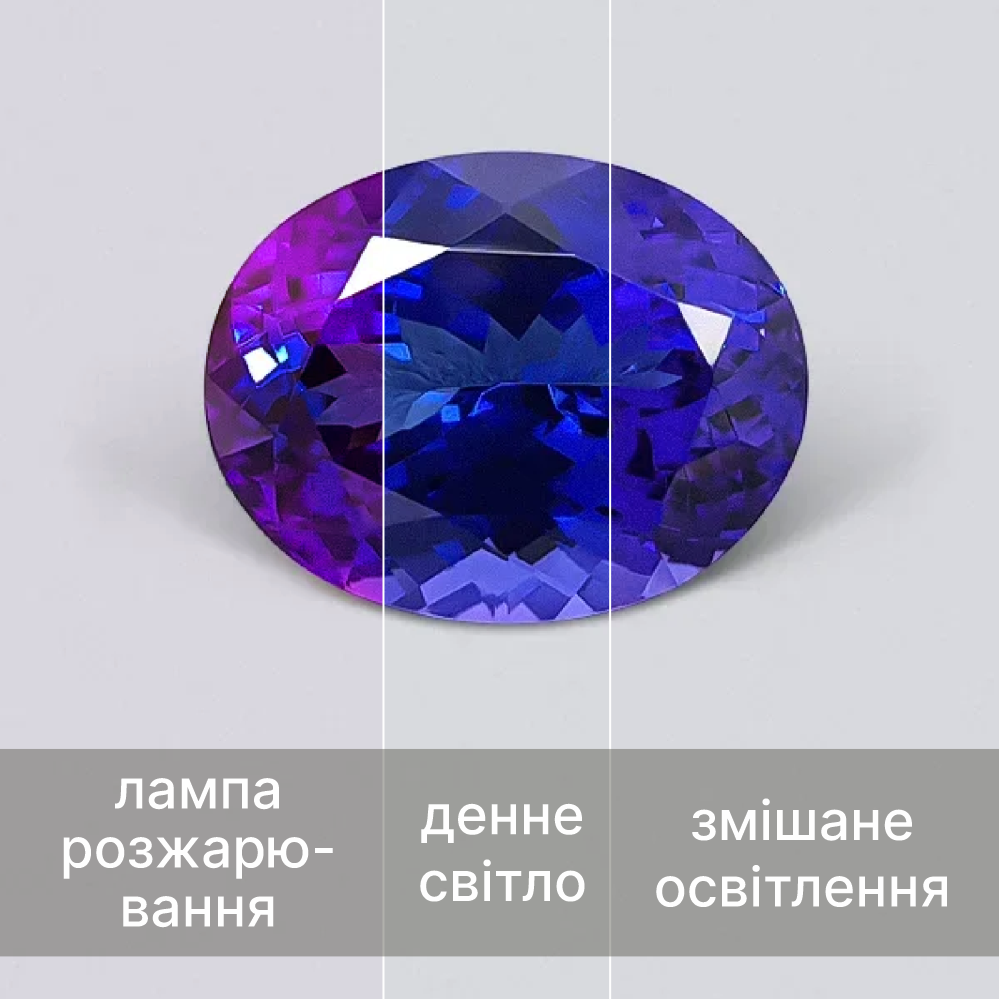 блакитний камінь