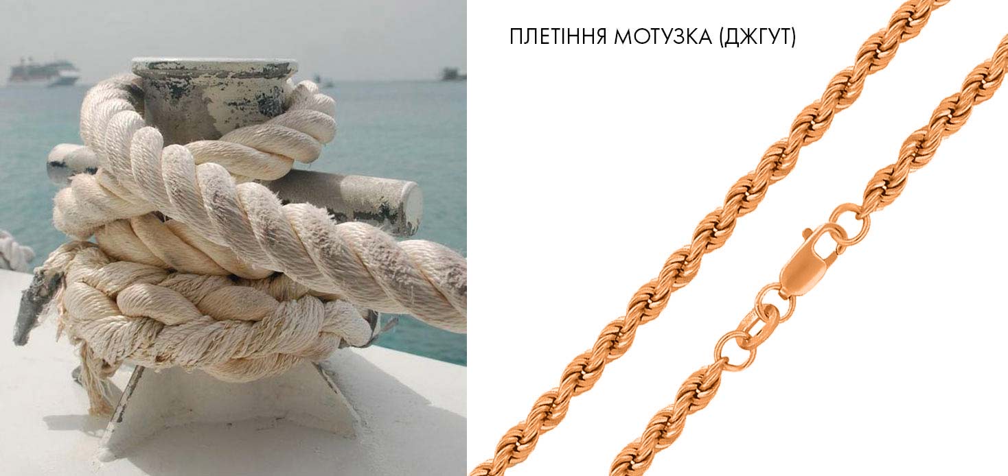 Ланцюжок золотий, плетіння Мотузка (Джгут)