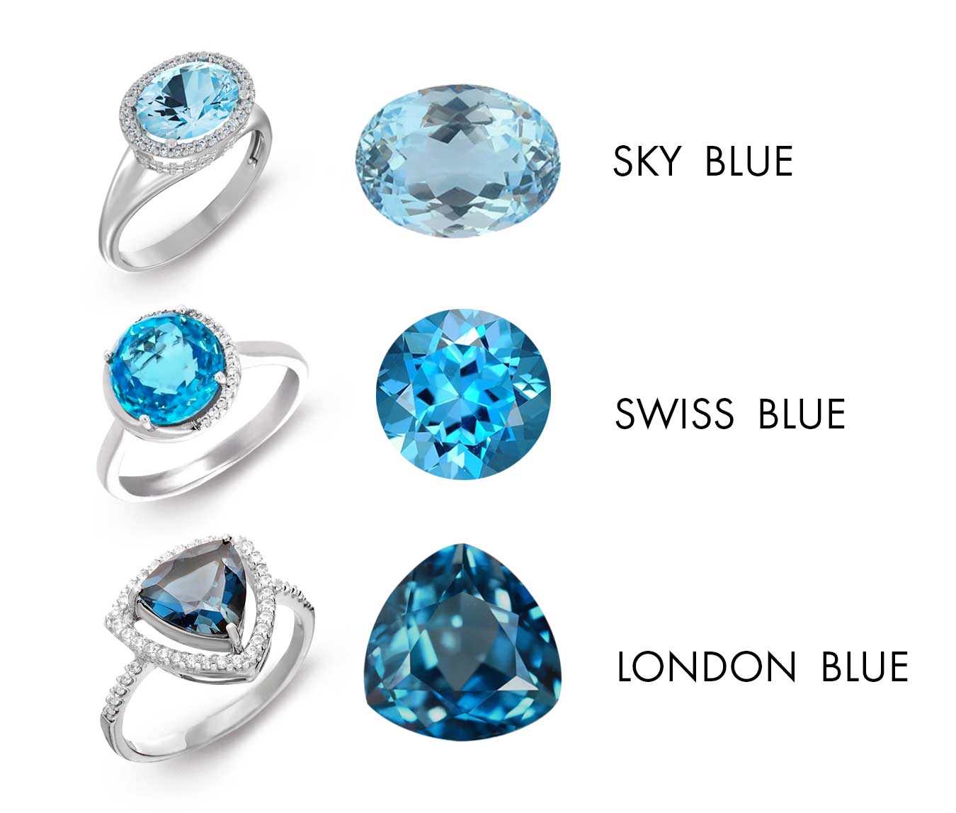 Драгоценные камни голубого цвета